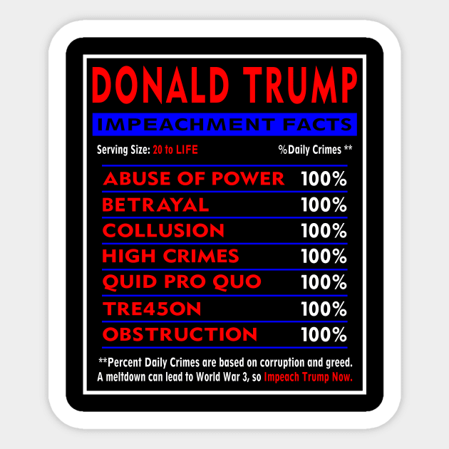 Impeachment Facts Sticker by EthosWear